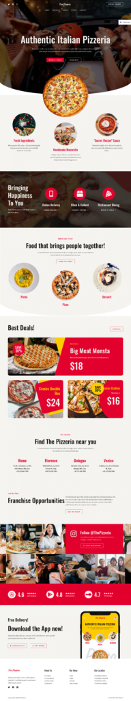 theme ergonomique d'un site web  pour fast food. Site clé en main pour pizzeria et sandwicherie.